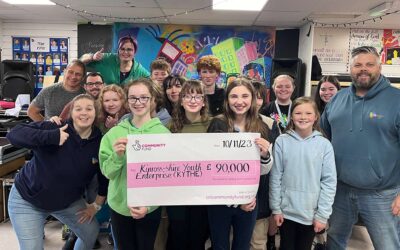 Kinross-shire Youth Enterprise (KYTHE) celebrates after receiving £90,000 of National Lottery funding to support young people.